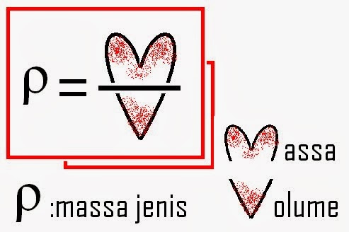 Pengertian Massa Jenis E Jurnal