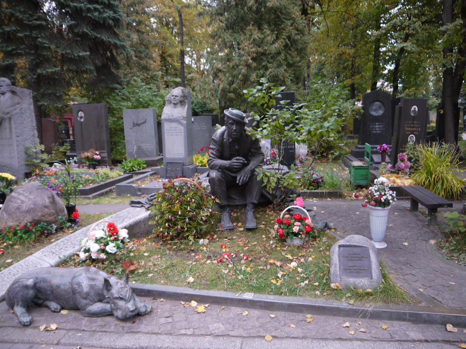 Юрий Никулин похороны фото