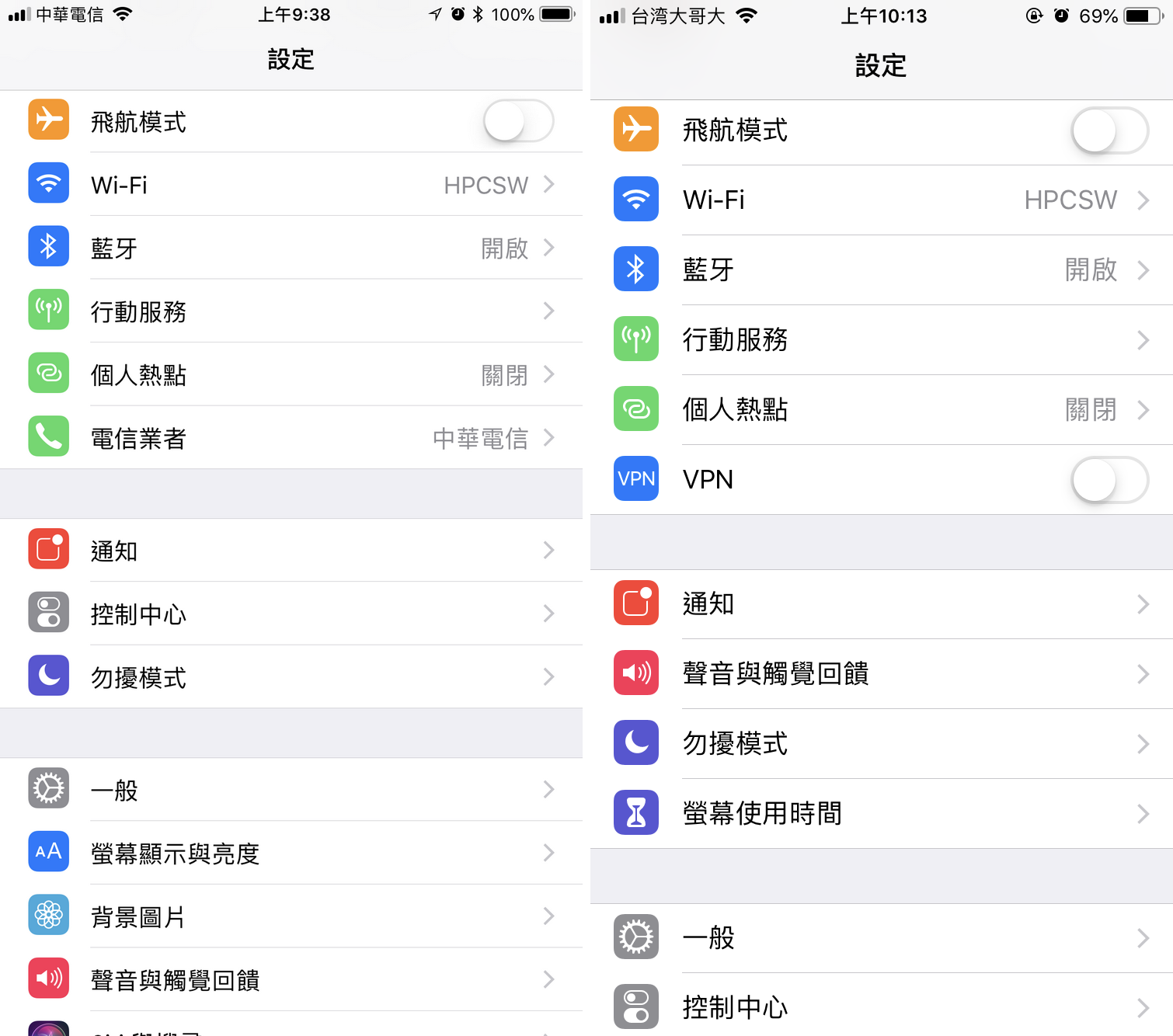 iOS11 與 iOS 12 差異比較 介面更簡潔、效能更快速、功能更強大 - 電腦王阿達