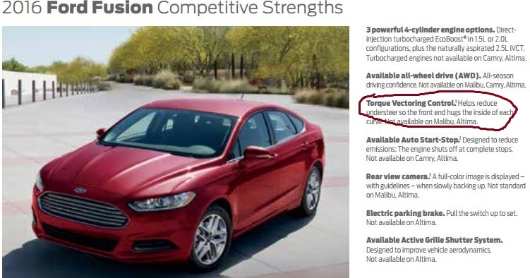 Bmw x6 torque vectoring