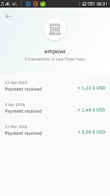 Bukti pembayaran dari Empowr via Paypal