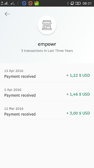 Social Media Empowr Social Media Empowr