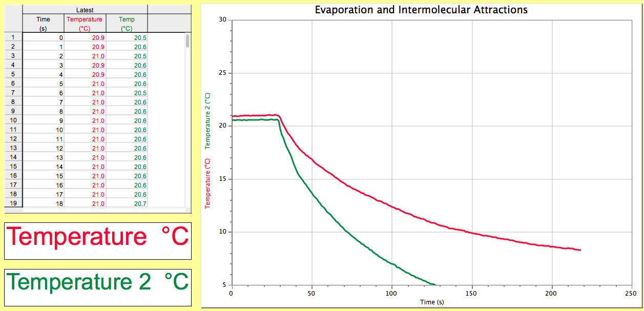 2-hexanone intermolecular forces image