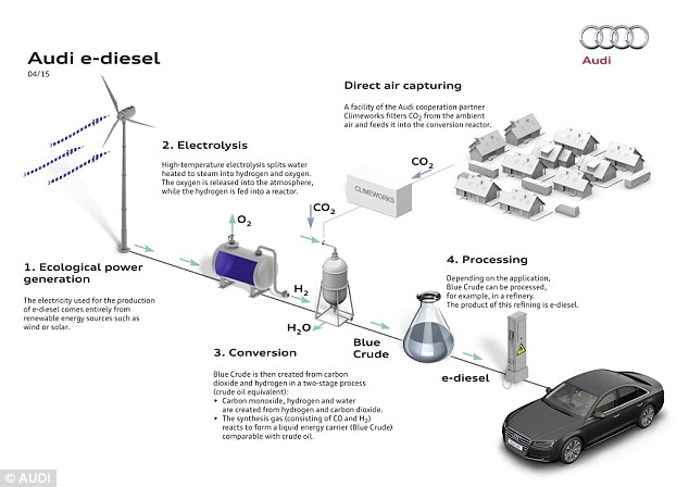 David Wilcock - Free Energy Should be Free - Breaking Though a Century of Cabal Deception  2819088B00000578-3059025-image-a-7_1430223150423