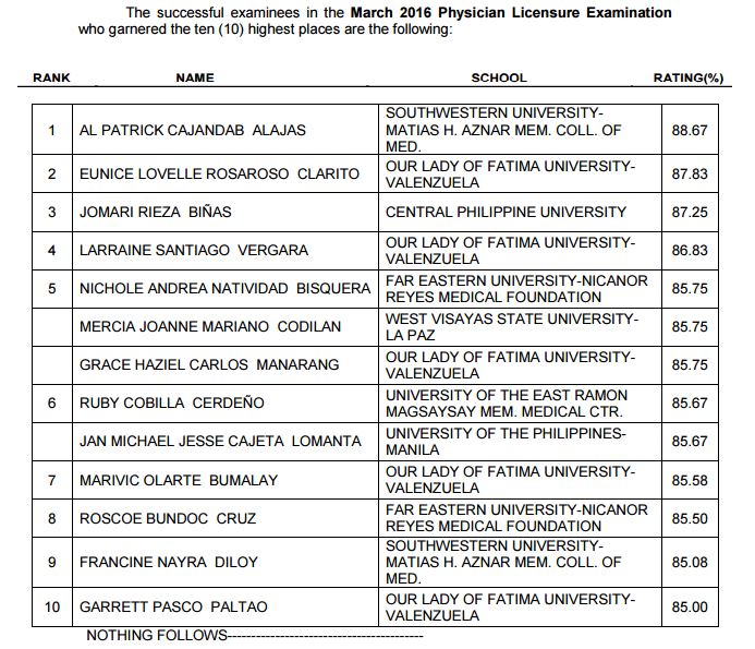March 2016 PRC Board News