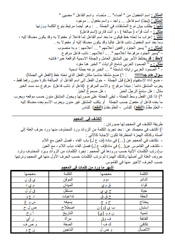 ثوابت هامة في النحو: أشهر الأسئلة التي تأتي في امتحانات الثانوية العامة %25D9%2585%25D8%25B1%25D8%25A7%25D8%25AC%25D8%25B9%25D8%25A9%2B%25D9%2587%25D8%25A7%25D9%2585%25D8%25A9%2B%25D9%2581%25D9%258A%2B%25D8%25A7%25D9%2584%25D9%2586%25D8%25AD%25D9%2588%2B2016_007