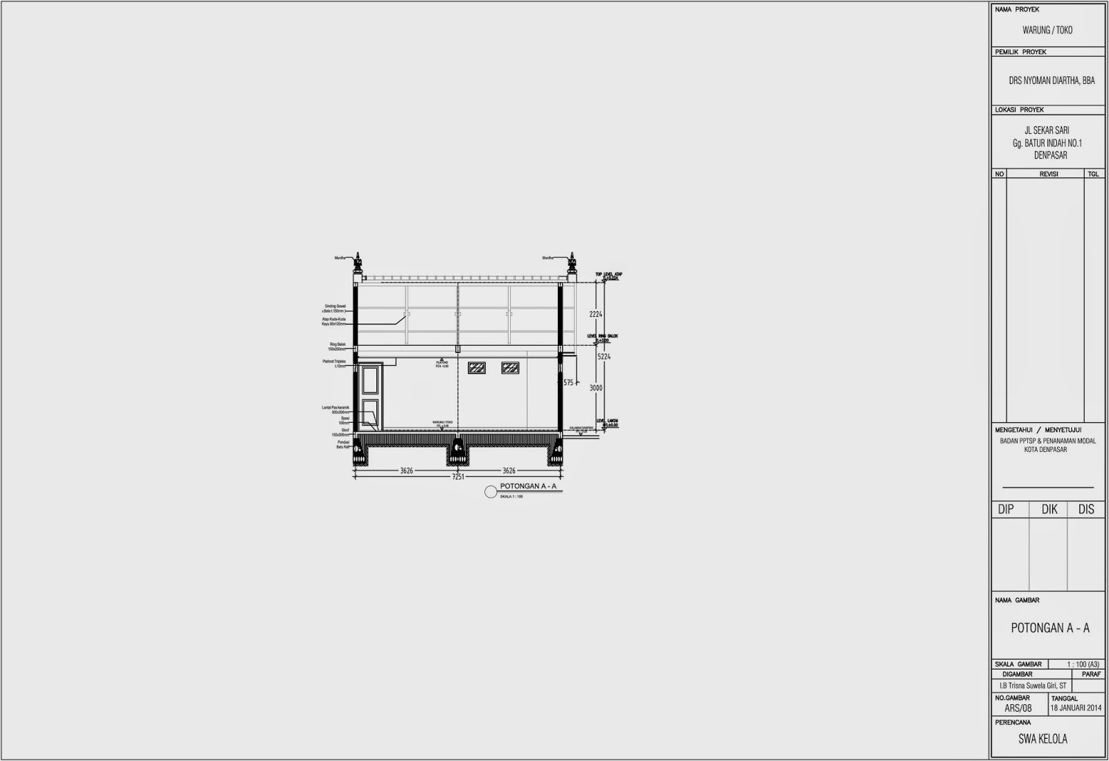 Image Result For Desain Warung Di Image Result For Desain Warung Di