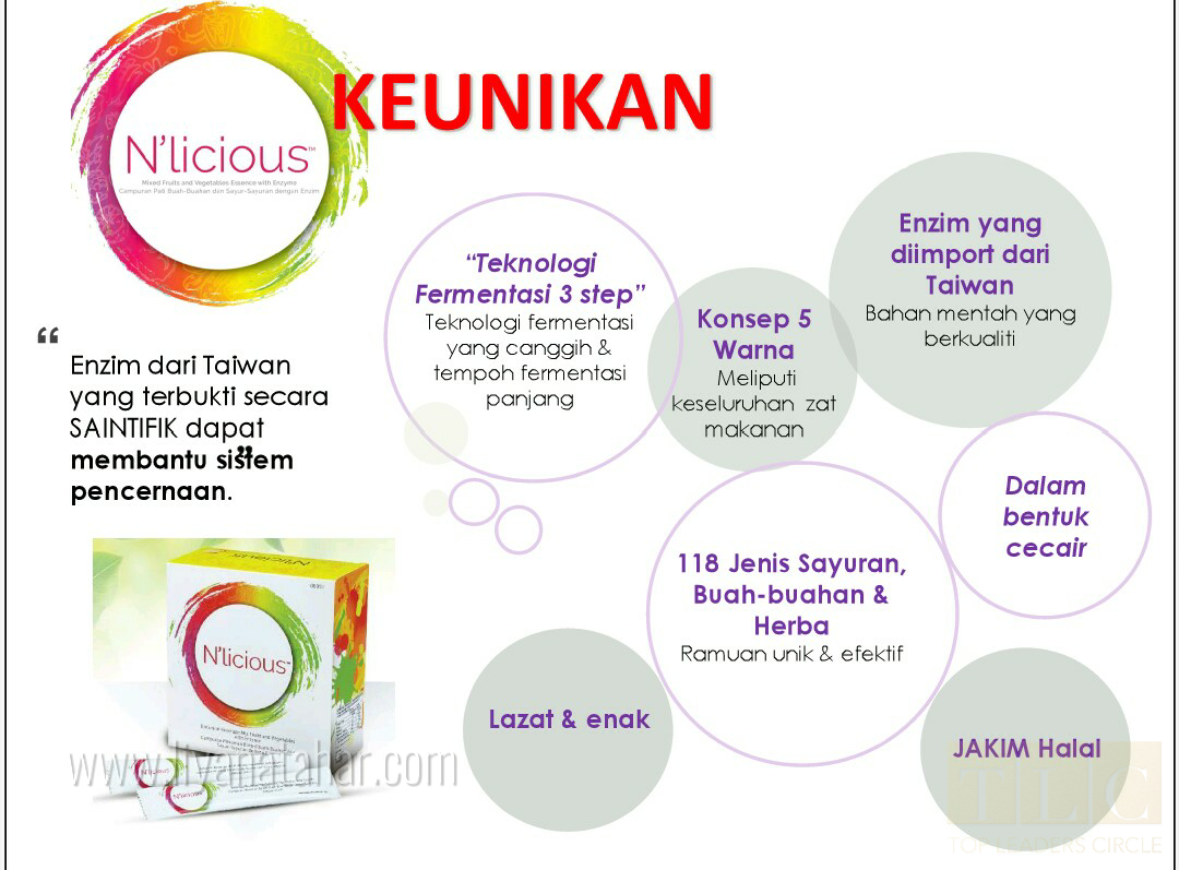 Harga Sayur harga n licious murah kl 2017 n licious enzyme buah Harga Sayur harga n licious murah kl 2017 n licious enzyme buah