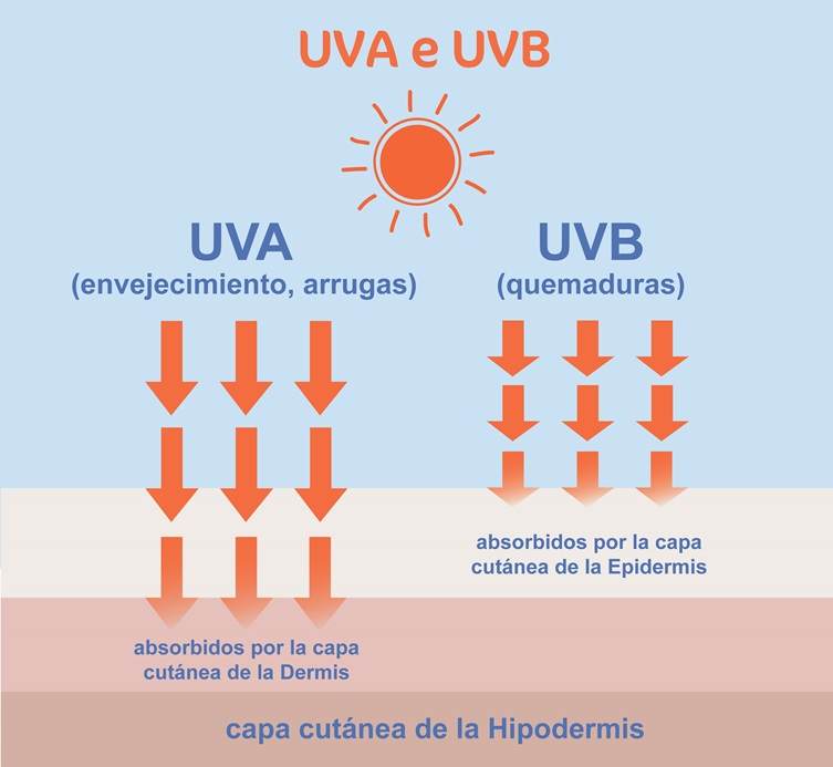 Hola, Sopetrán. Bondades y peligros de