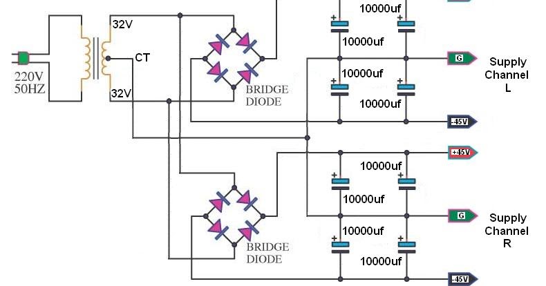 BAHAR ELECTRONIC: SKEMA POWER SUPPLY SIMETRIS 2 KIPROK UNTUK POWER STEREO