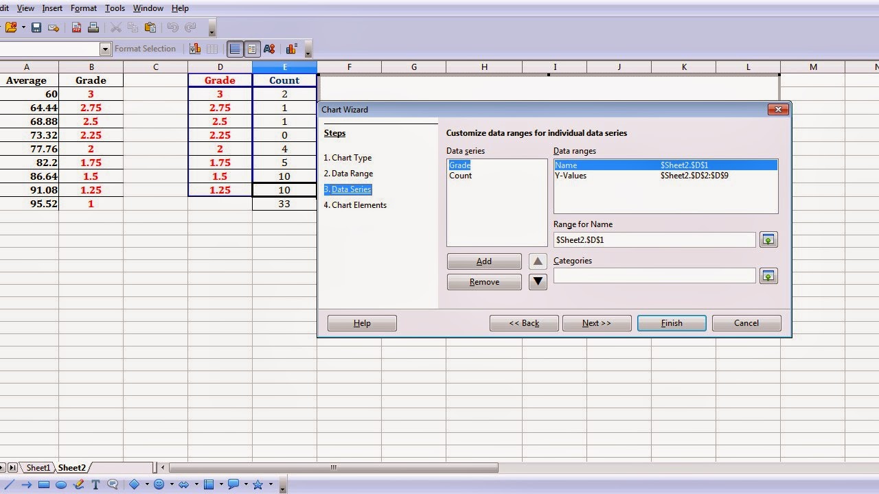 Open Source Office Productivity Suite TUTORIAL 3 Tutorial on how to