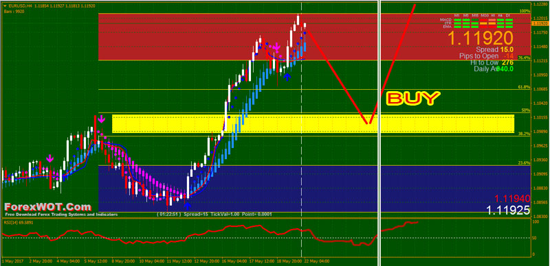 Calaméo - Matthias Weigel Forex Trading