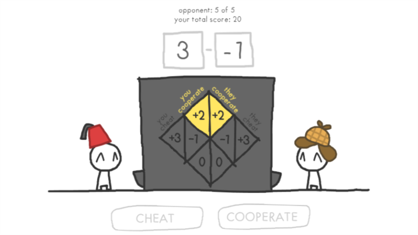 The indiexpo Blog Cheat or Cooperate? Nicky Case shows The Evolution