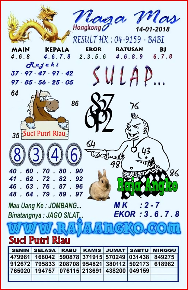 Prediksi Harian Terlengkap Cepat Update Hk 14 Januari 2018 Kode Syair Sgp Hk Sd Motesia
