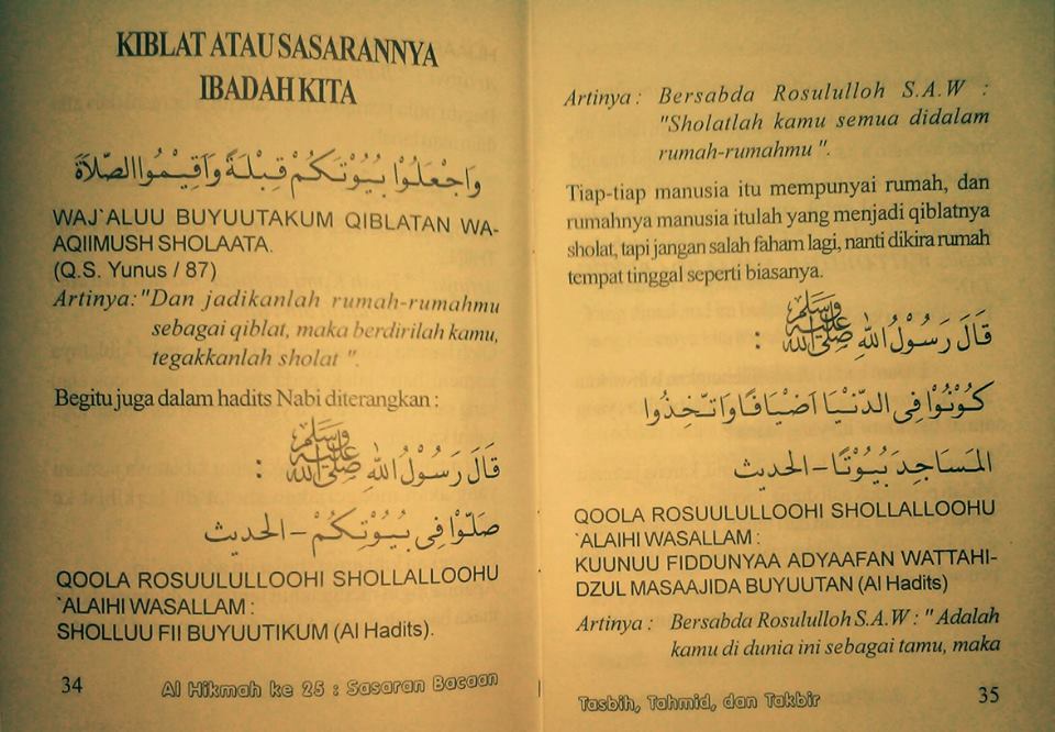 Sholat November 2015