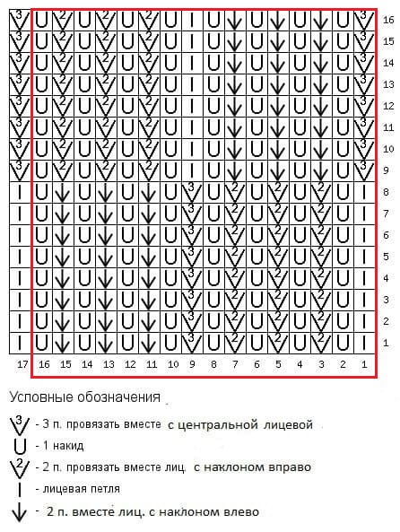схема узора shema uzora