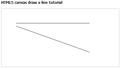 HTML5 canvas draw line tutorial