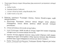 Awas....! PNS tidak buat Laporan Kinerja Bulanan, Tukin tidak diberikan Awas....! PNS tidak buat Laporan Kinerja Bulanan, Tukin tidak diberikan