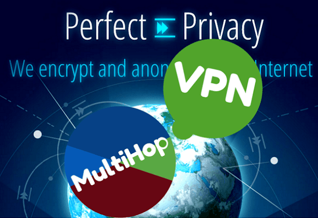 Perfect-Privacy Multi-Hop VPN Verbindungen Perfect-Privacy Multi-Hop VPN Verbindungen