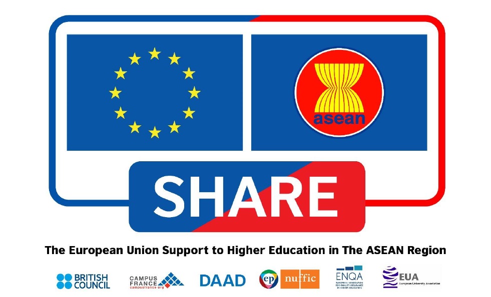 Европейский фондовый рынок. Растущий рынок. Shares eu. Shares eu. Value labels.