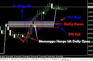 Forex copy trader terbaik
