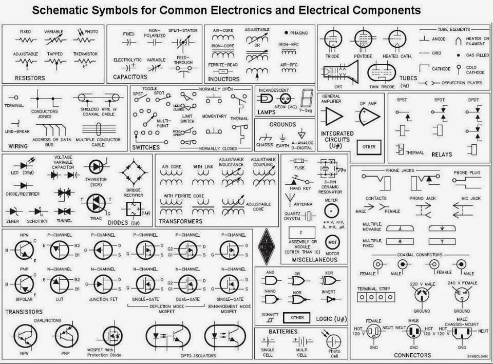 Electrical Engineering World: Schematic Symbols for common Electronics ...