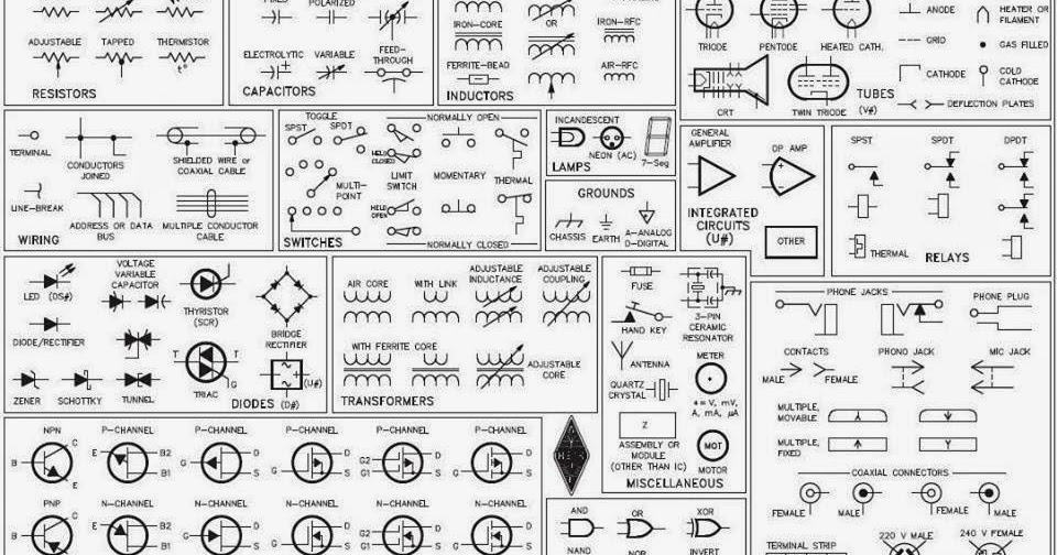 Electrical Engineering World Schematic Symbols For Common