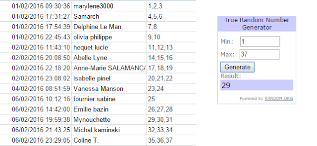 RESULTAT