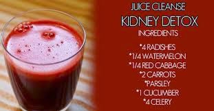 How to Cleanse Kidneys Drinks 