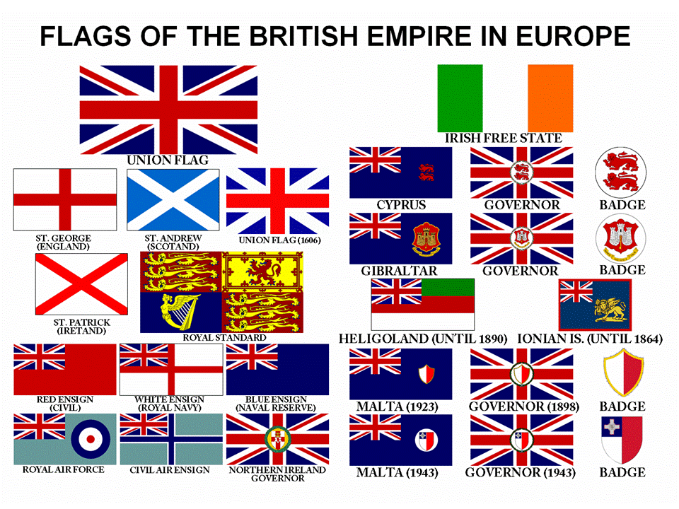 Flags Of Empire Ensigns Of The Home Nations And Europe