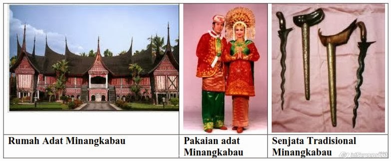 Rumah Adat Provinsi Sumatera Barat - Android Nougat