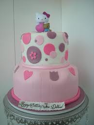 Modele Tort Tort Hello Kitty