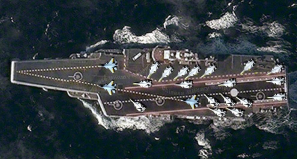 Defense Strategies J 15 Vs Su 33 Vs Mig 29K How Things Have Changed Defense Strategies J 15 Vs Su 33 Vs Mig 29K How Things Have Changed