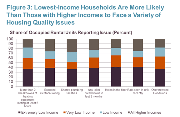 Figure 3: Click to enlarge
