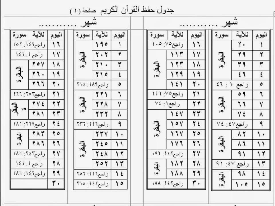 جدول حفظ القرآن الكريم