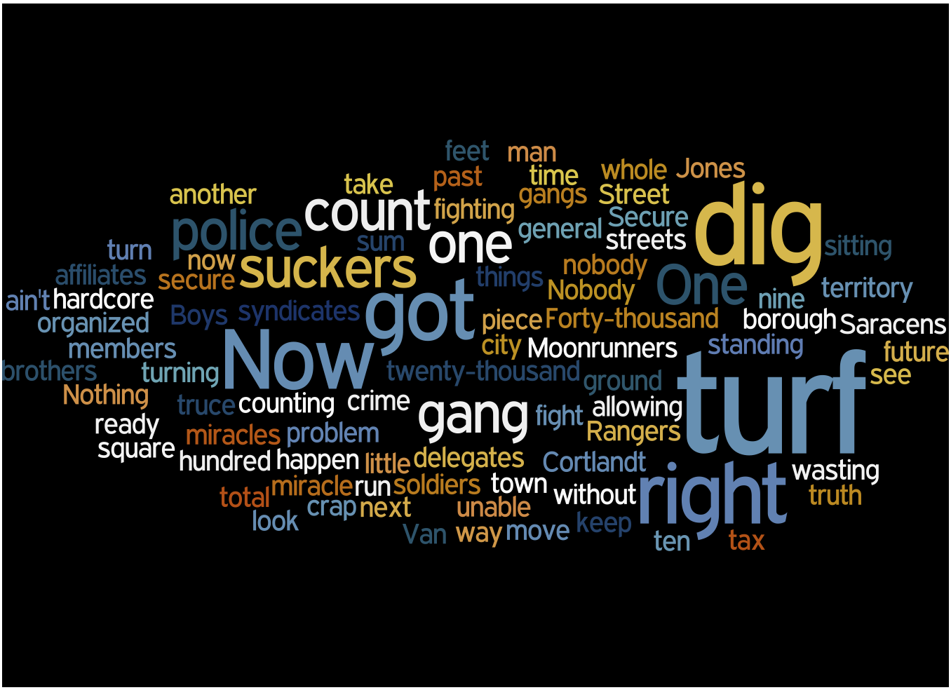 Enik Rising Can you dig it?