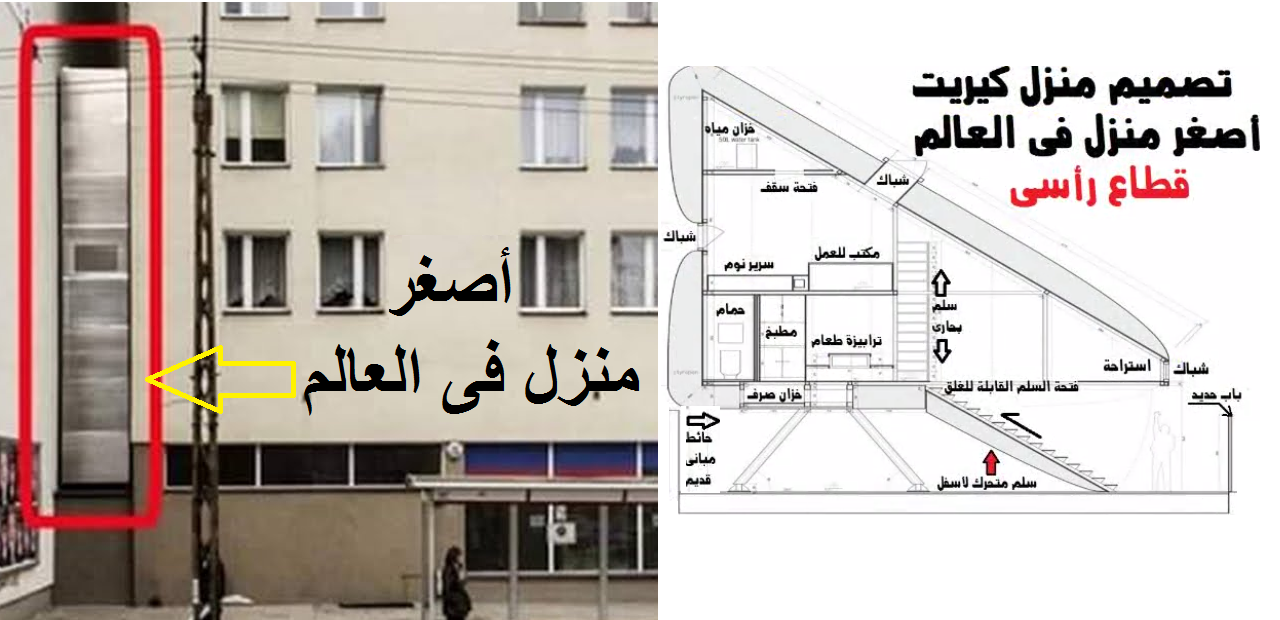 جولة فى أصغر منزل حقيقى فى العالم وتعرف على تصميمه وتنفيذه مجلتك المعمارية