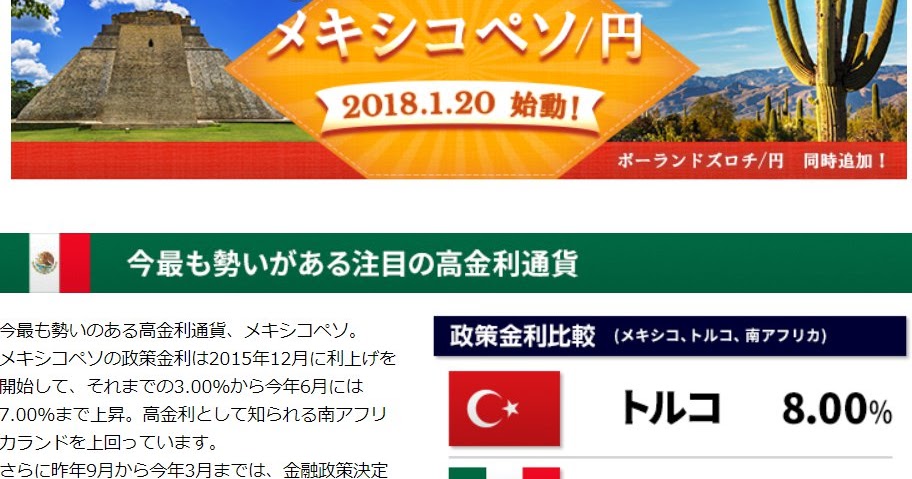 メキシコ ペソ 地獄