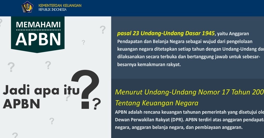 Menelisik Fokus Pemerintah Terhadap Pengembangan