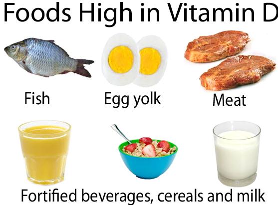 Foods High In Vitamin D Foods High In Vitamin D