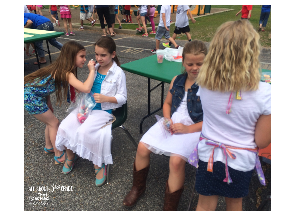 Natural, Capital, and Human Resources Freebie | All About 3rd Grade