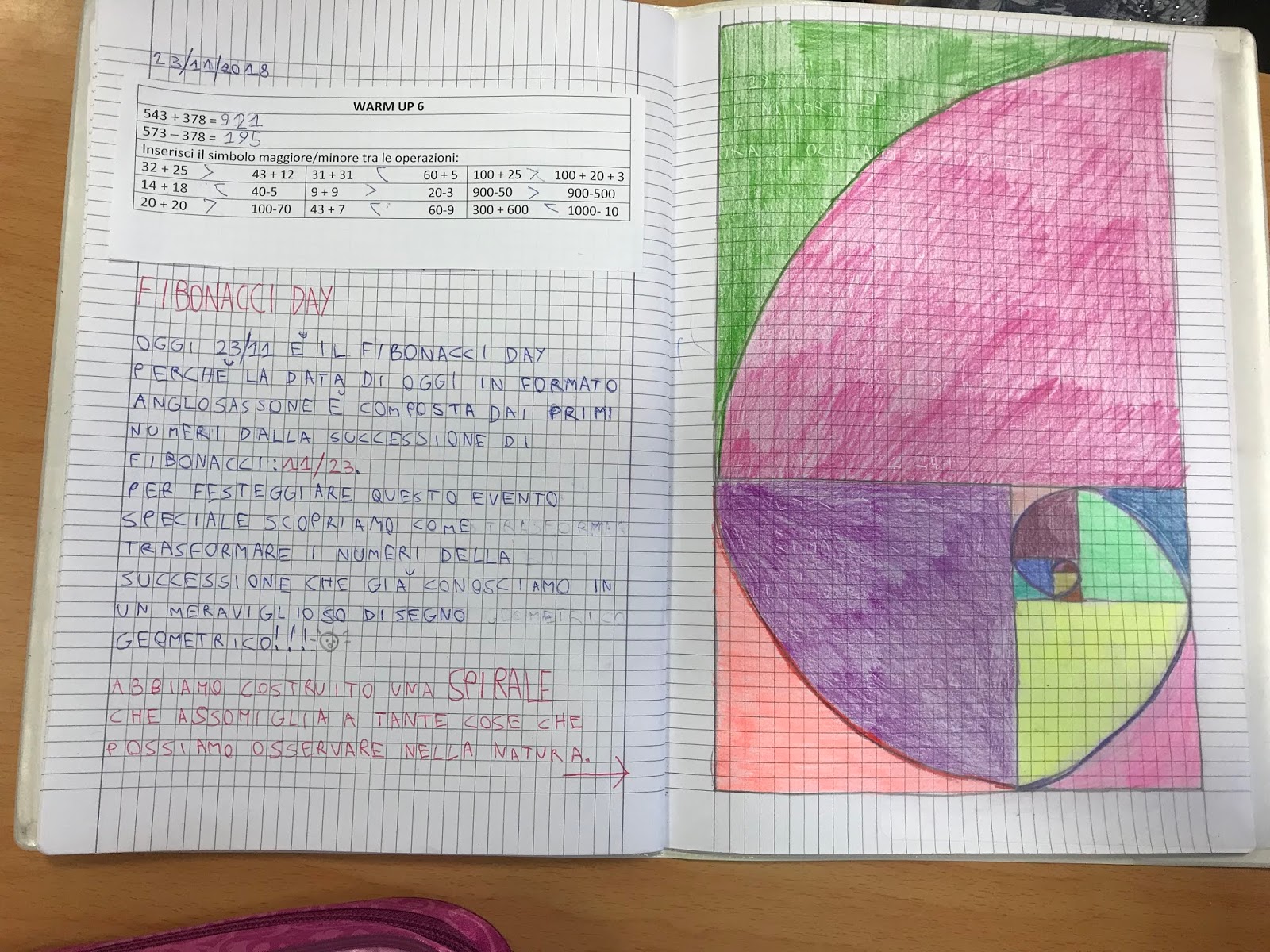 Il Fibonacci Day e la spirale "magica"!