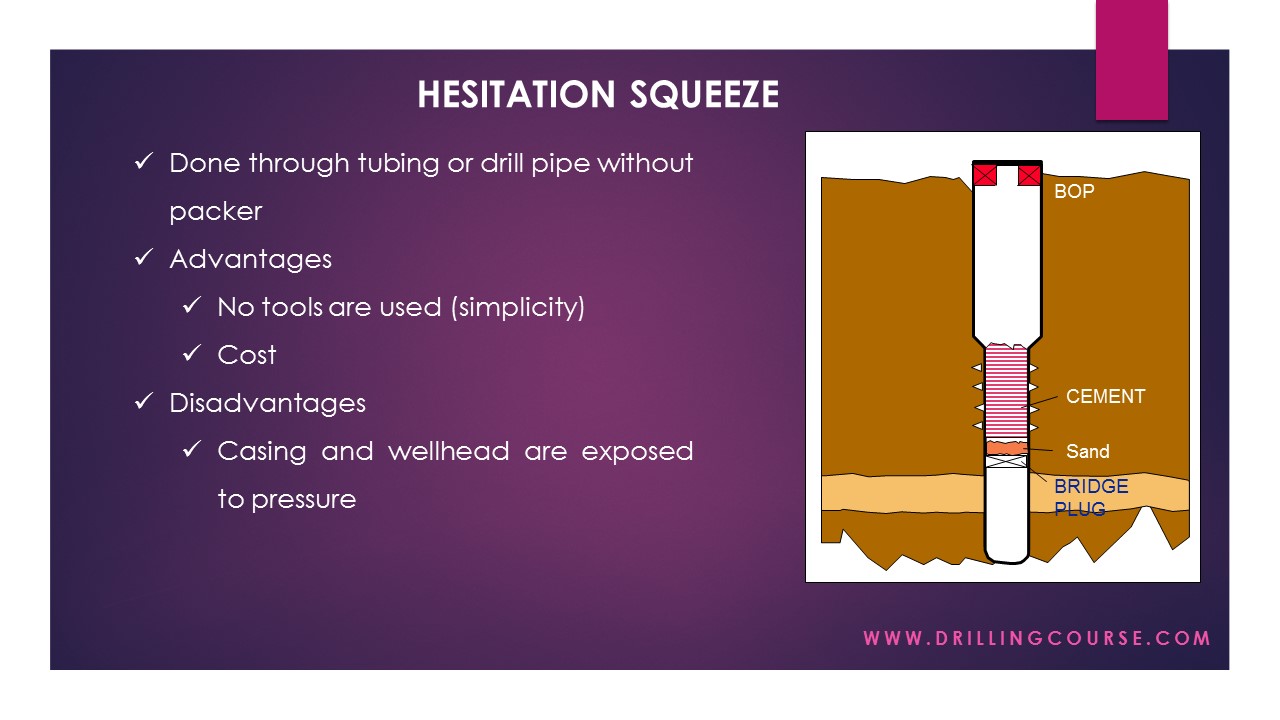 Presentation: Squeeze Cementing | Drilling Course