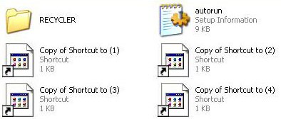 Shortcut copy. Copy shortcut. Copy paste от клавиатуры. Copy shortcut. Shortcut copy.