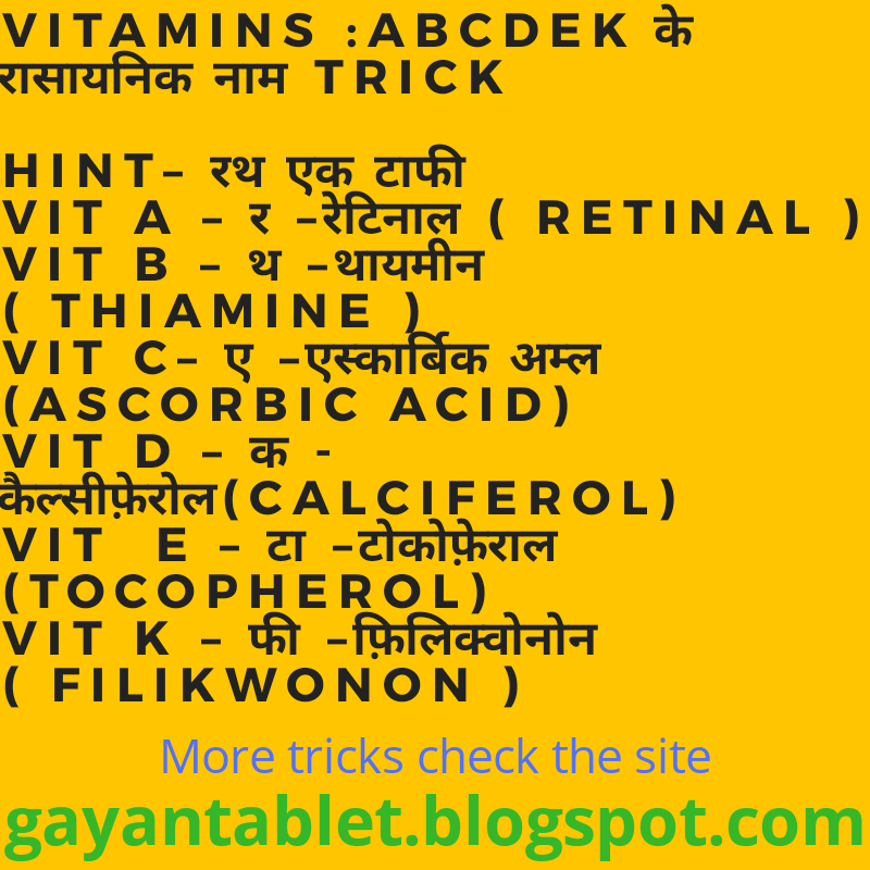 General science trick 4 for biology trick in hindi pdf ssc cpo,ssc cgl