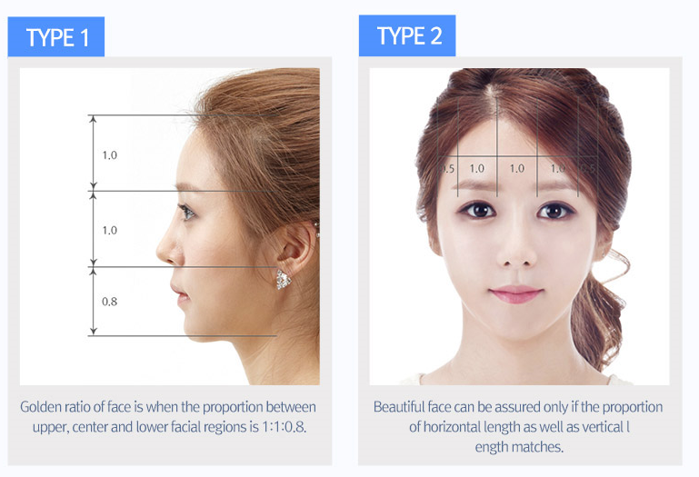 1:1:0.8, the most ideal forehead line Smart Forehead Reduction!!