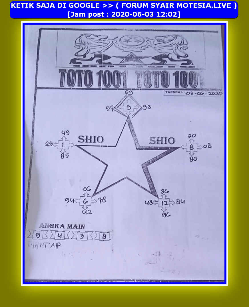 forum syair hk Meloditogel