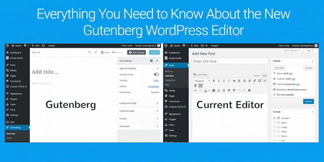Gutenberg WordPress Editor