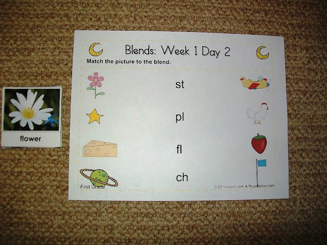 Beginning Blends