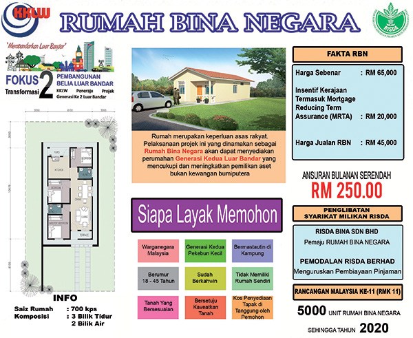 Cara Mohon Rumah Pprt  Jabatan Tenaga Kerja  Cara Mohon Skim Khas